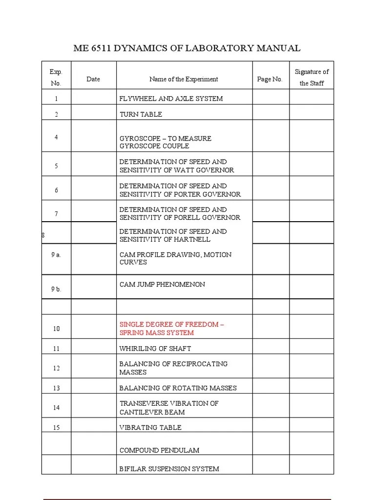 Me 6511 Dynamics of Laboratory Manual PDF Speed Gyroscope
