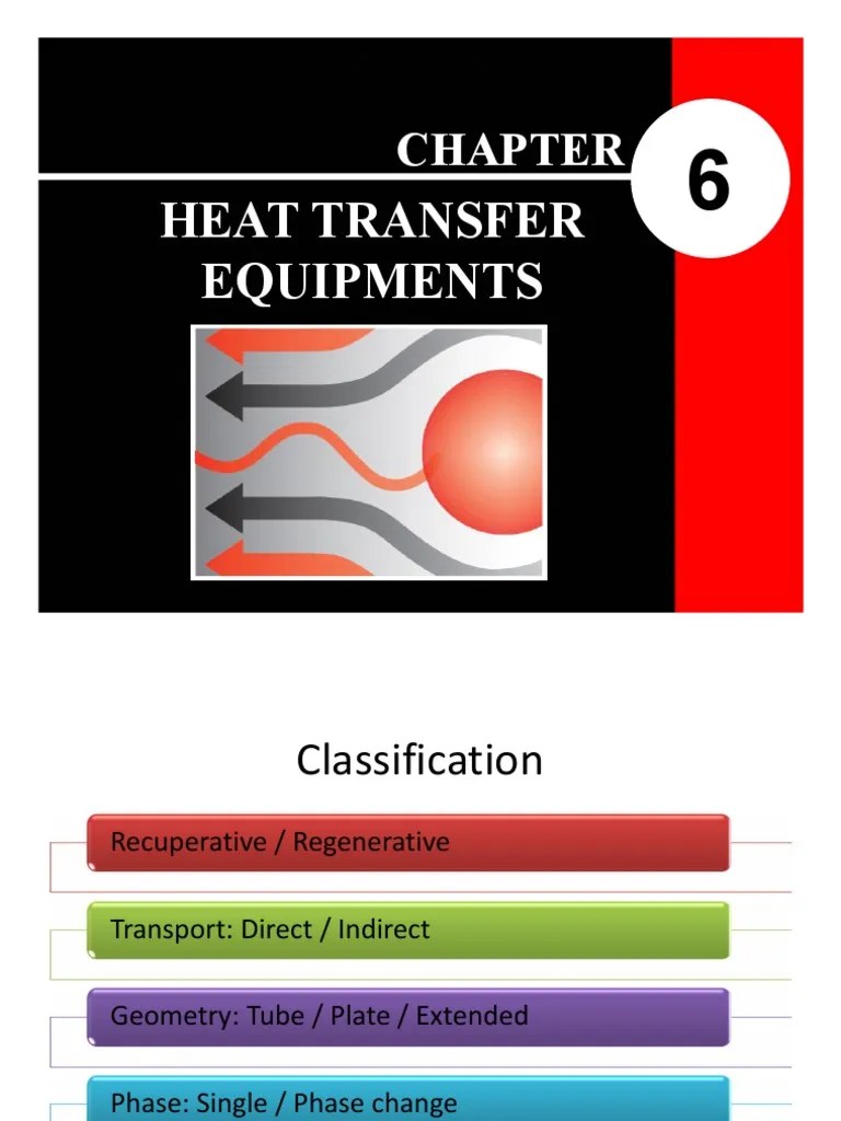 Chapter 6 Heat Transfer Equipment PDF Heat Exchanger Heat Transfer