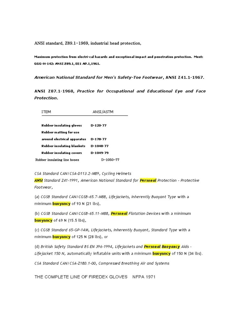 American National Standard For Men's SafetyToe Footwear, ANSI Z41.1