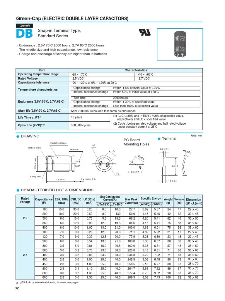GreenCap (Electric Double Layer Capacitors) SnapIn Terminal Type