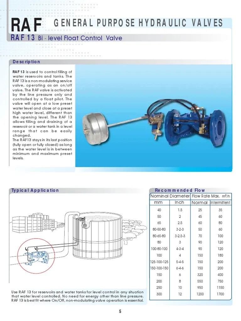 BiLevel Float Control Valve for Filling Reservoirs and Tanks