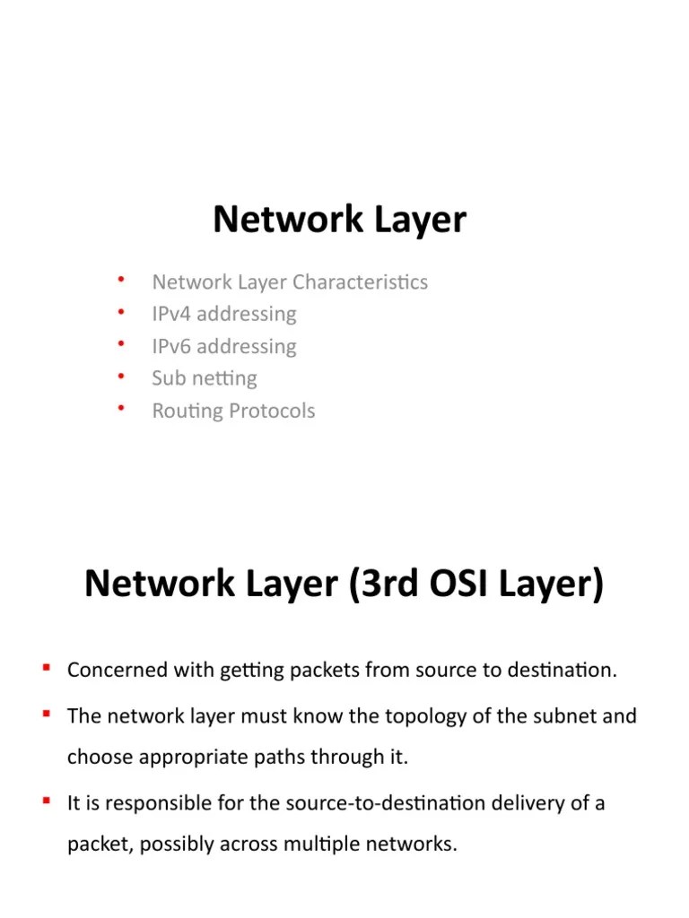 Network Layer Network Layer Characteristics Ipv4 Addressing Ipv6