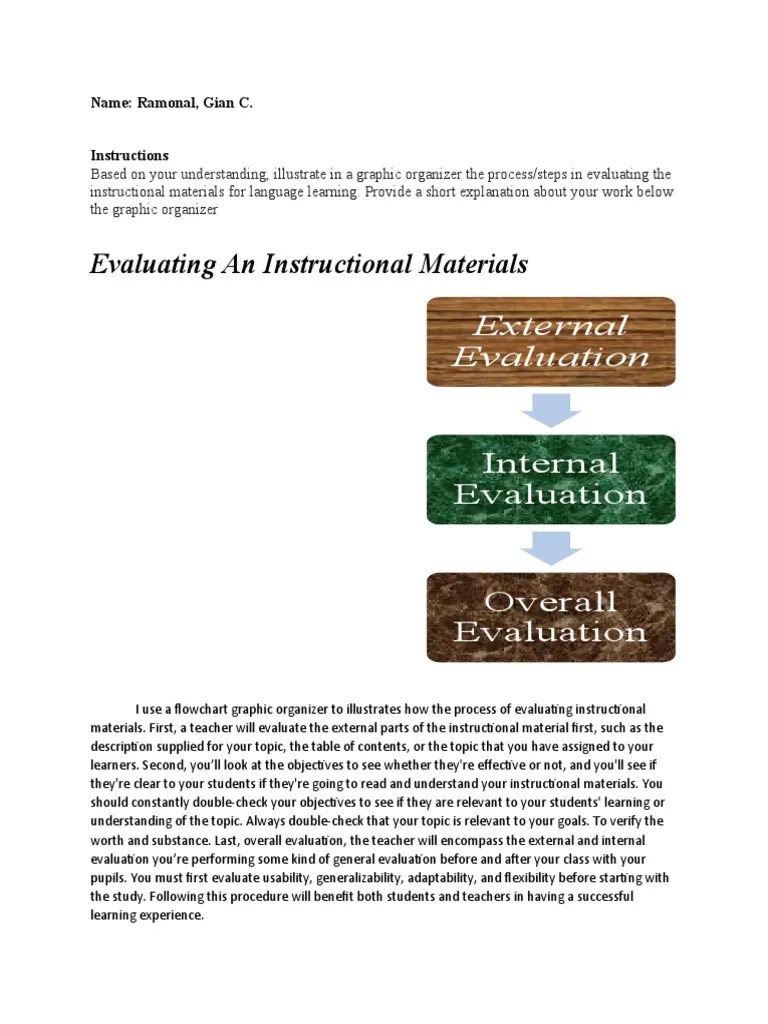 Evaluating Materials PDF