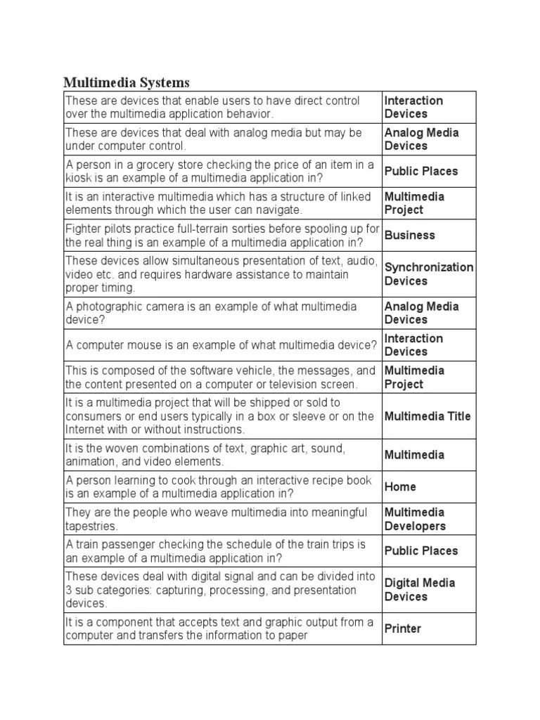 Multimedia Systems PDF Multimedia Video