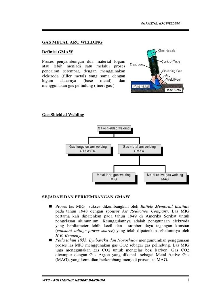 Gas Metal Arc Welding Processes PDF