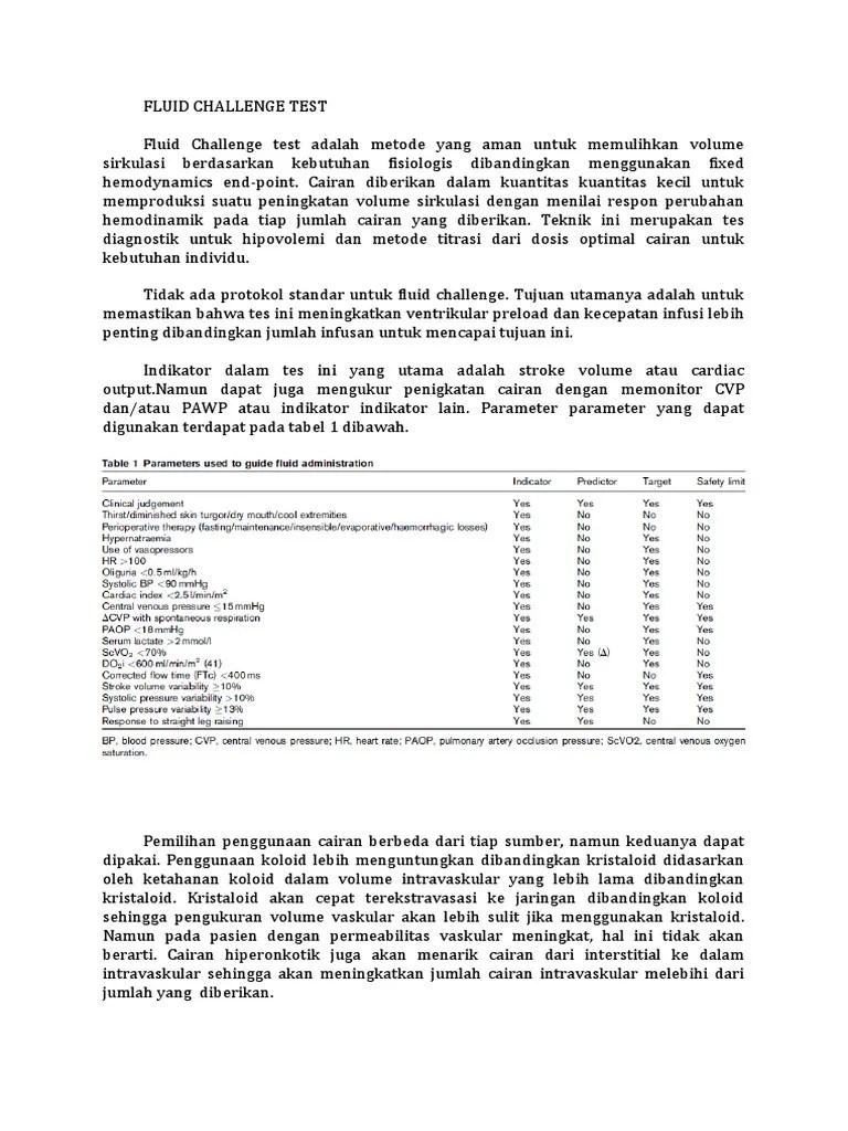 Fluid Challenge Test PDF