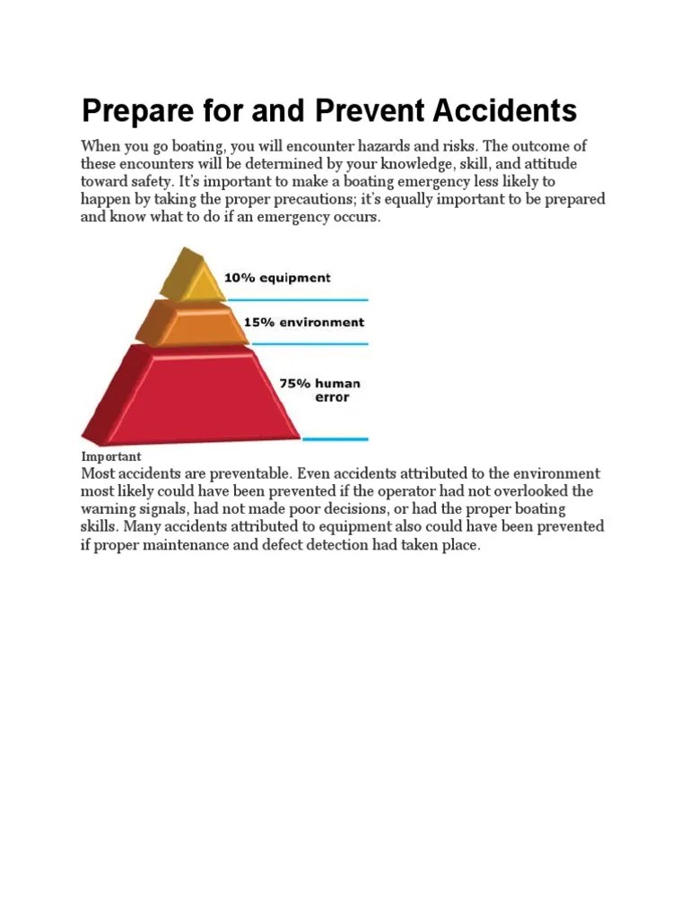 Boat Ed Unit 5 Download Free PDF Dehydration Hypothermia