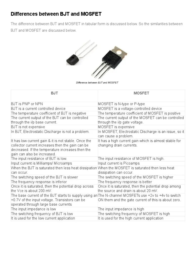 Difference Between BJT and MOSFET Advantages & Disadvantages PDF