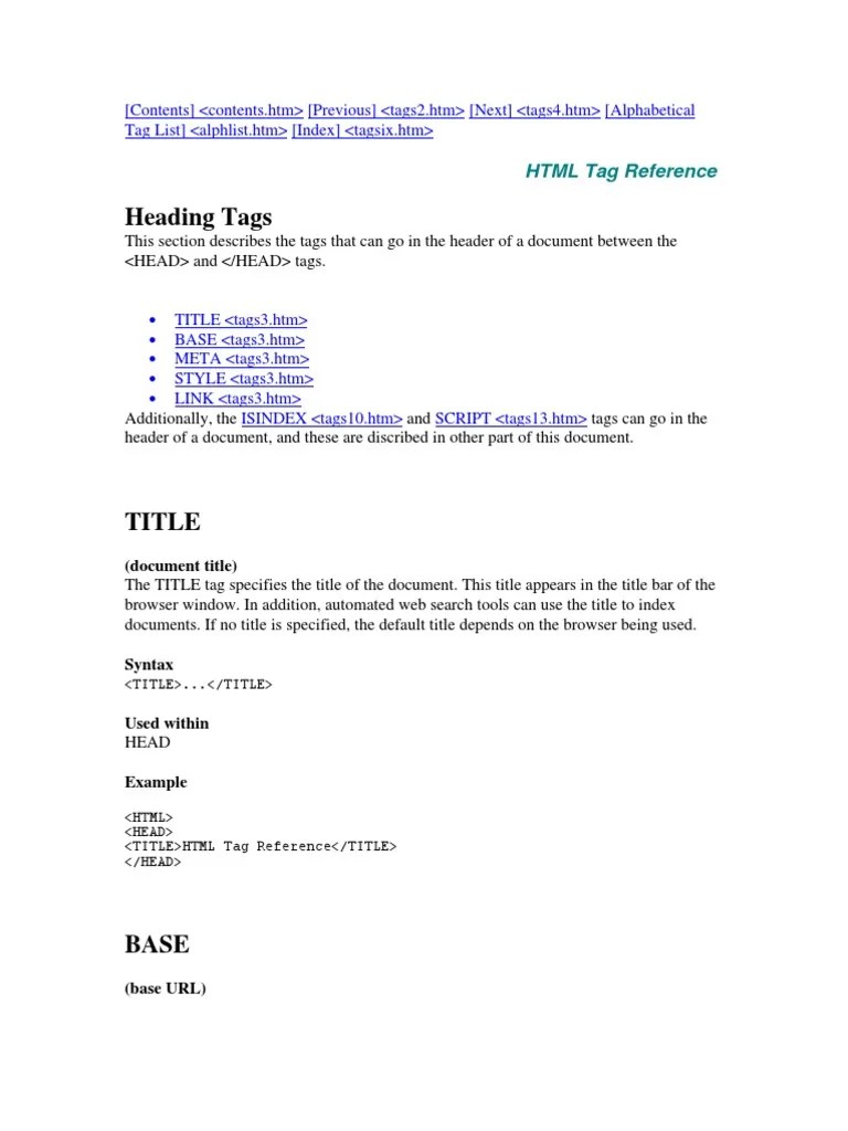 Heading Tags HTML Tag Reference PDF Cascading Style Sheets Html