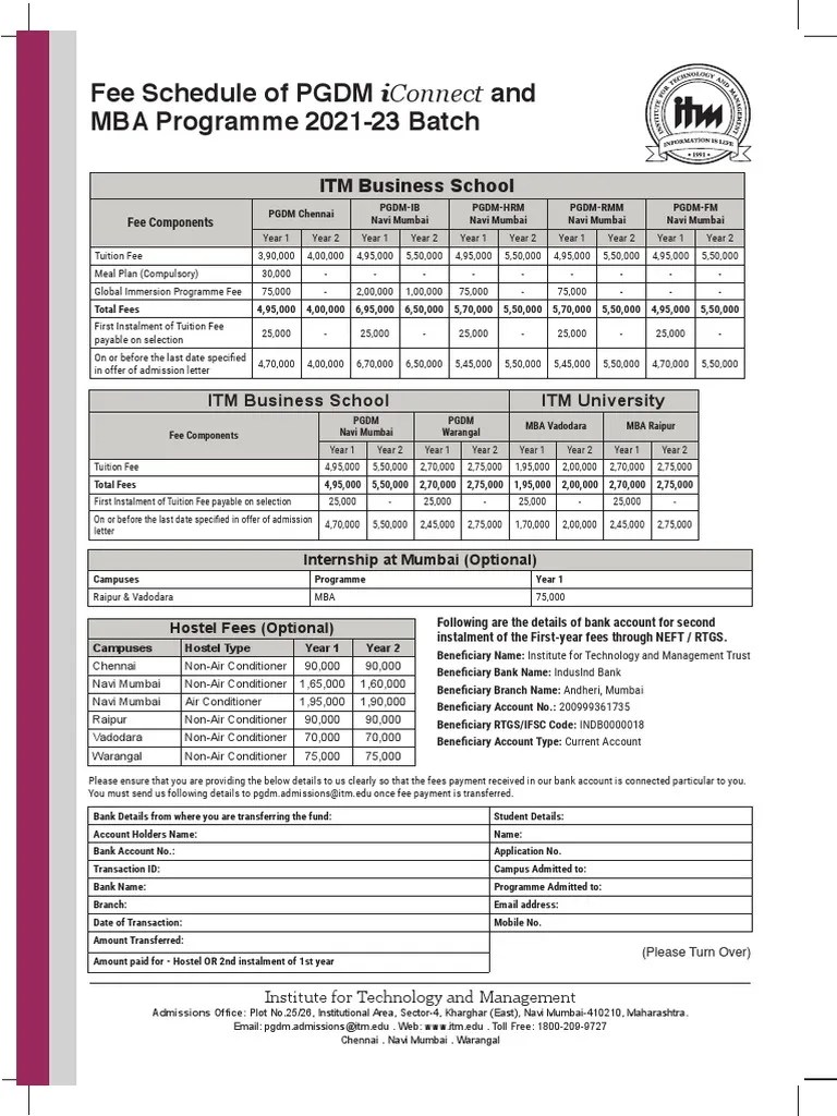 PGDM Fee Schedule 202123 PDF Meal