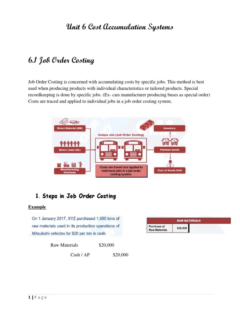 Unit 6 Cost Accumulation Systems PDF Life Cycle Assessment Supply