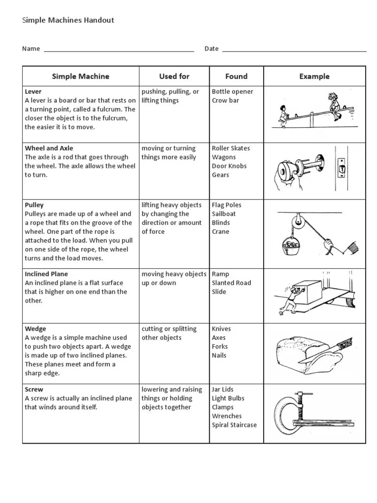 Simple Machines Worksheet&Test | PDF