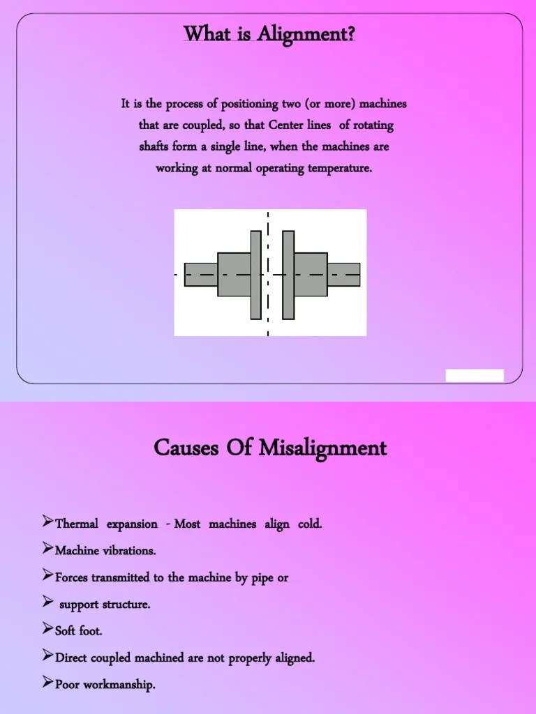Misalignment PDF Bearing (Mechanical) Mechanical Engineering