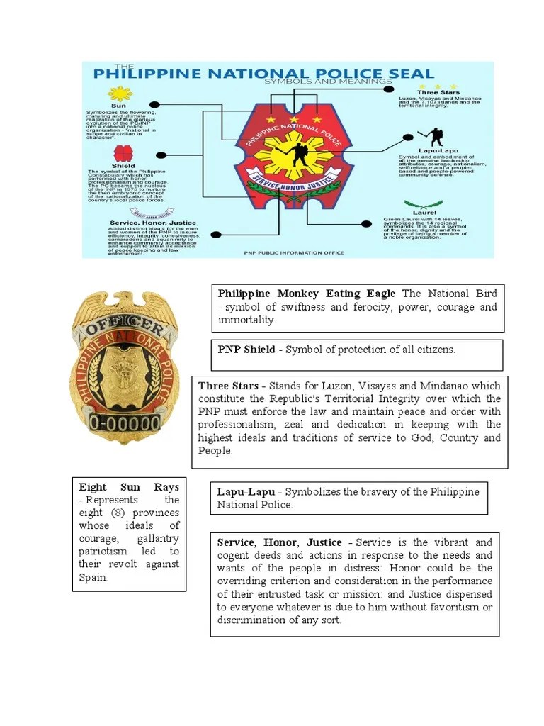 PNP Seal and Badge With Meaning PDF