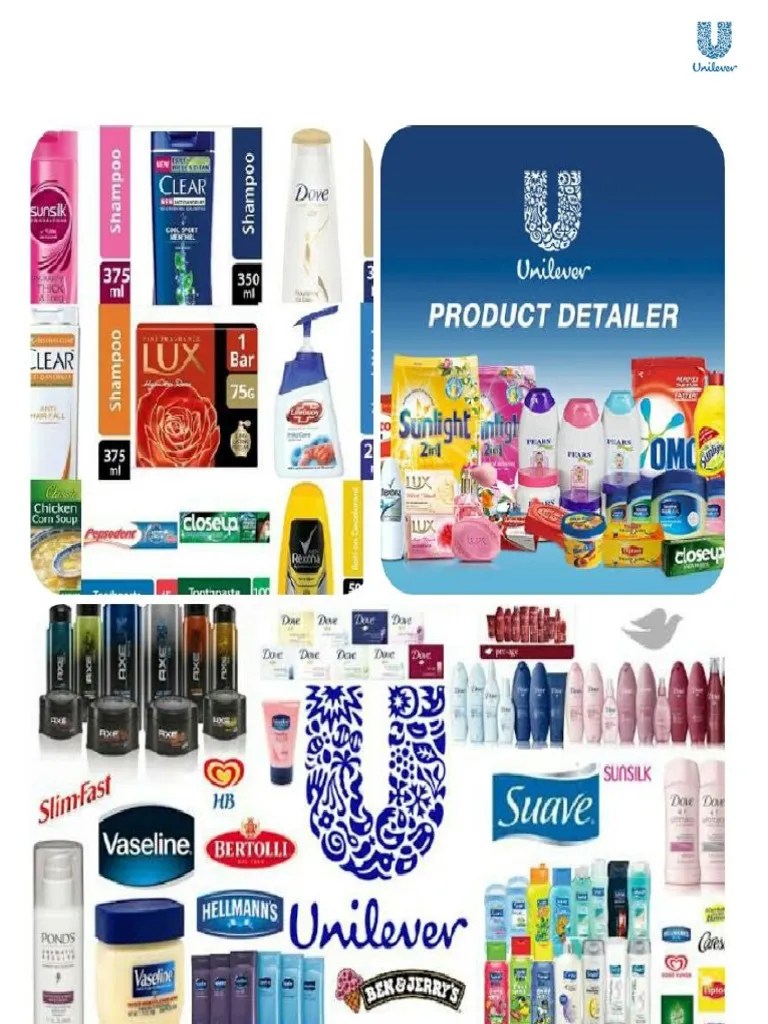 Report On Unilever Management PDF Unilever Customer Relationship