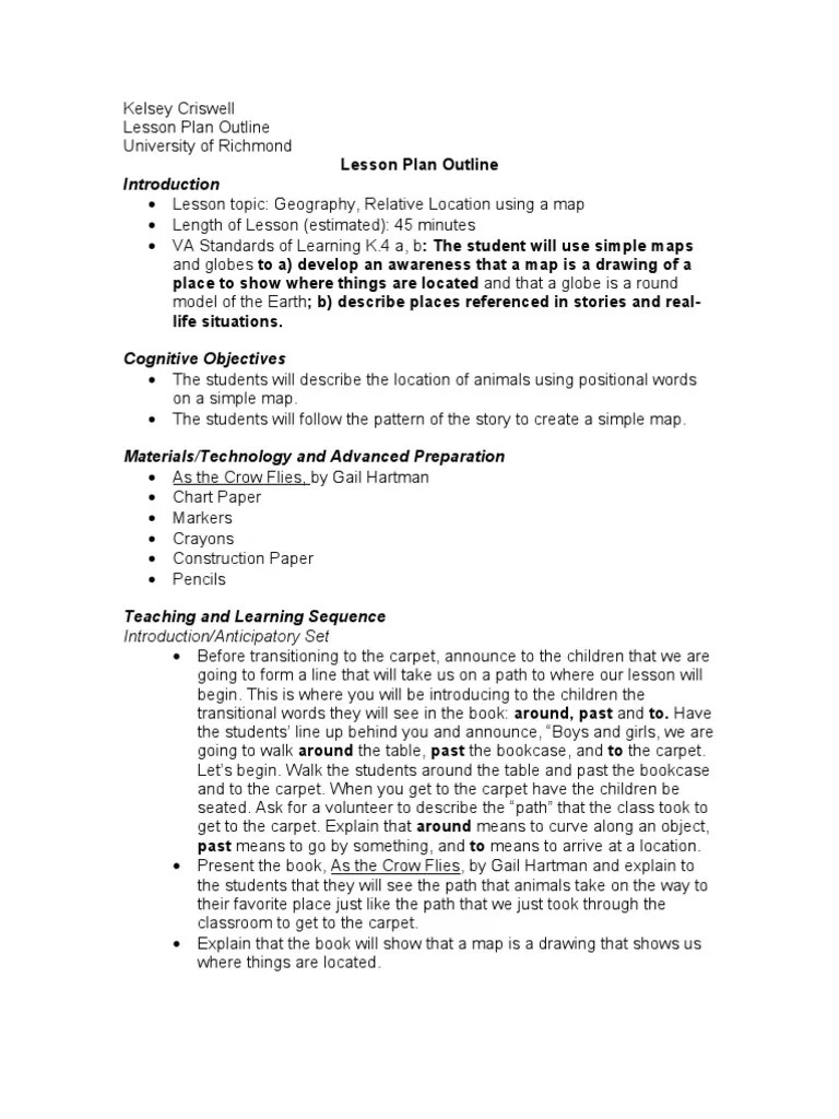Lesson Plan Outline Introduction/Anticipatory Set