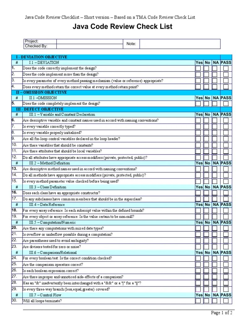 Java CheckList Sample Modified From TMA Solution PDF Method