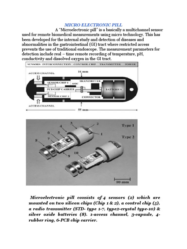 MICRO ELECTRONIC PILL