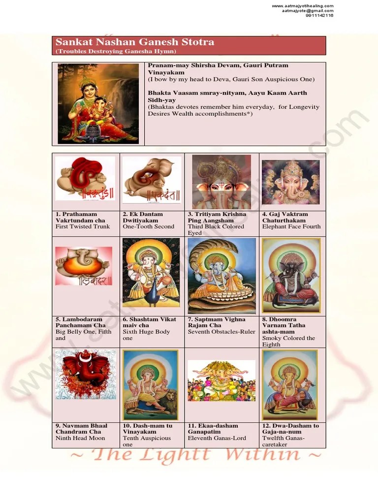 Ganesha 12 Names Pics & Strotam PDF Hindu Gods Hindu Behaviour