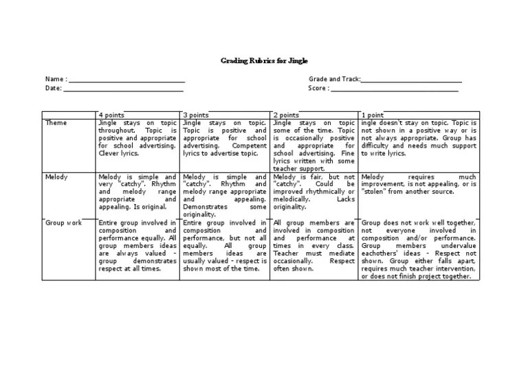 Grading Rubrics For Jingle PDF Rhythm Musical Compositions