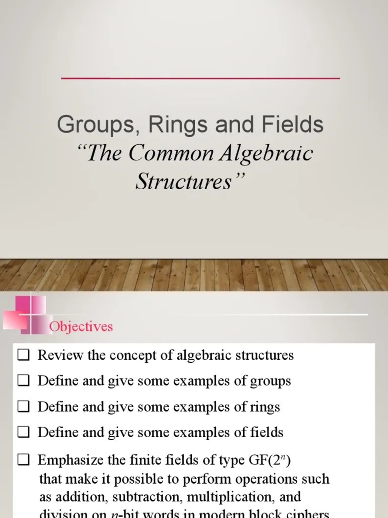 Groups, Rings and Fields "The Common Algebraic Structures" PDF