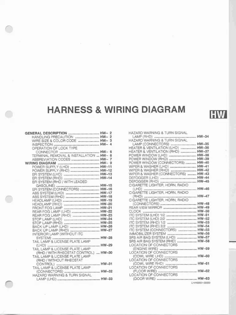 Section HW - Harness & Wiring Diagrams | PDF