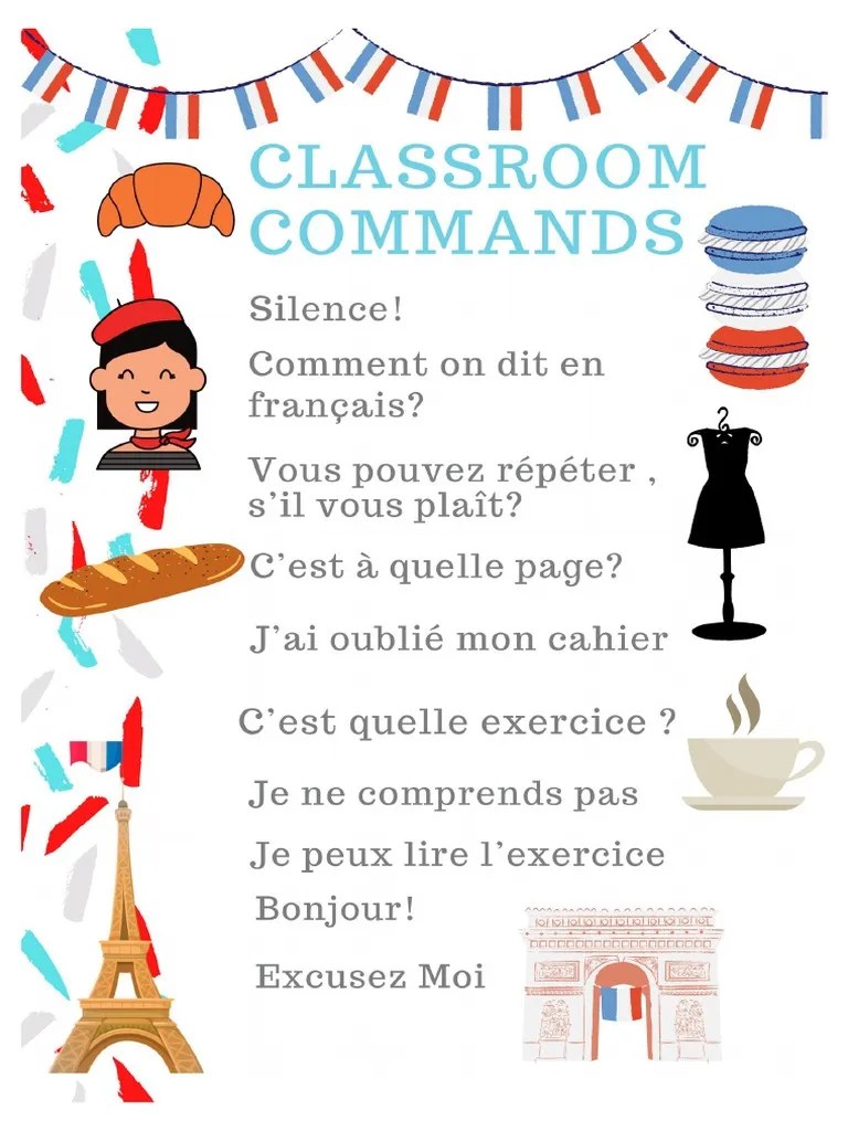 Classroom Commands French PDF