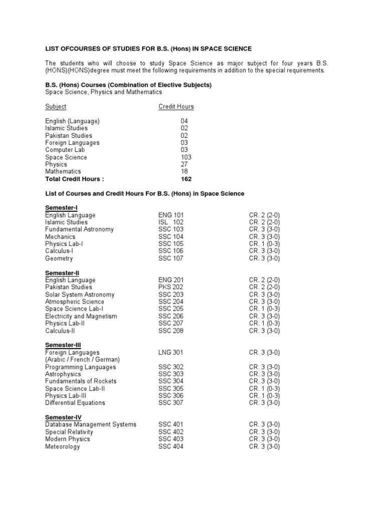 Syllabus BS in Space Science Rocket Engine Special