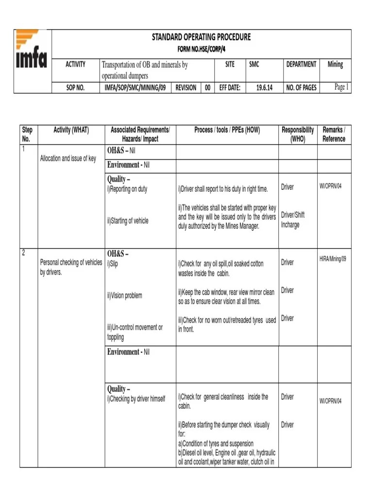 SOP Transportation of OB & Minerals by Dumpers PDF Traffic Truck