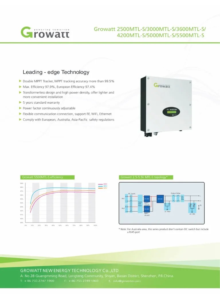 Data Sheet Growatt PDF