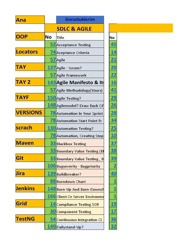 Aprenda Robot Framework (Kickoff) Tutorial 04 Trabalhando com Xpath