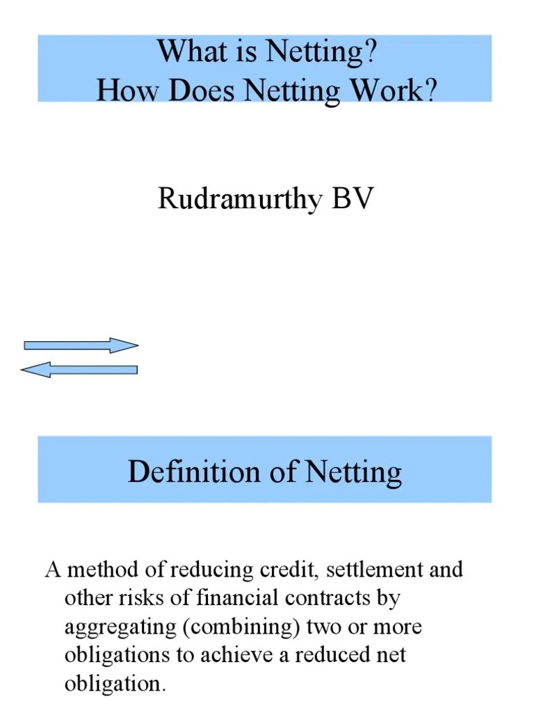 What Is Netting? How Does Netting Work? Rudramurthy BV PDF Set Off