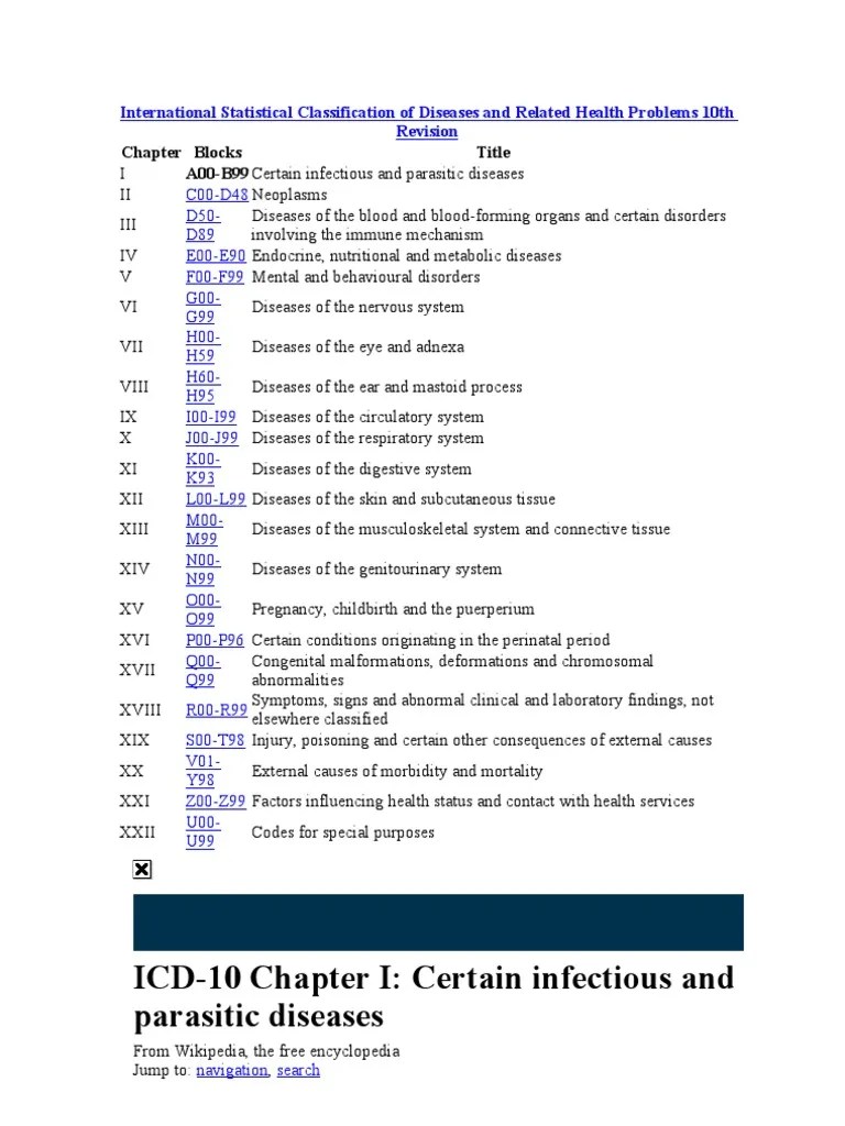Icd 10 PDF Hiv/Aids Sexually Transmitted Infection
