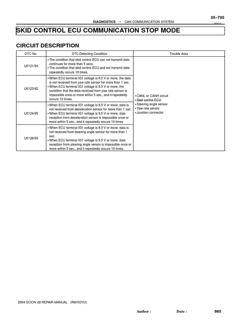 Skid Control Ecu Communication Stop Mode Circuit Description PDF