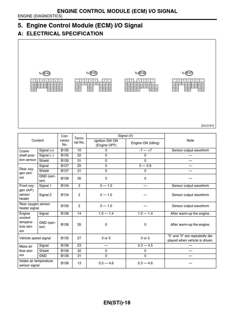 Understanding Engine Control Module Input and Output Signals Through