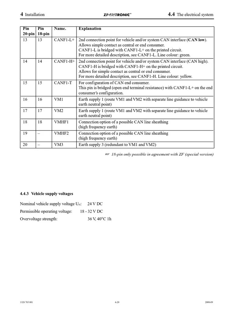 Pin Pin Name. Explanation 20Pin 18Pin PDF Electrical Network