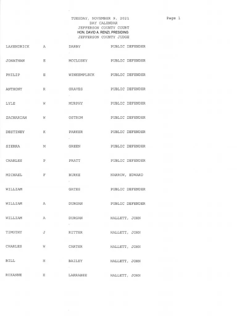 Jefferson County Court Calendar Nov. 9, 2021 PDF