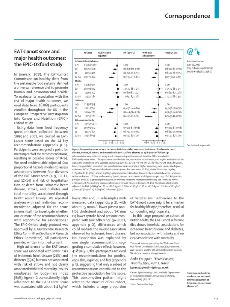 EATLancet Score and Major Health EPICOXFORD PDF Body