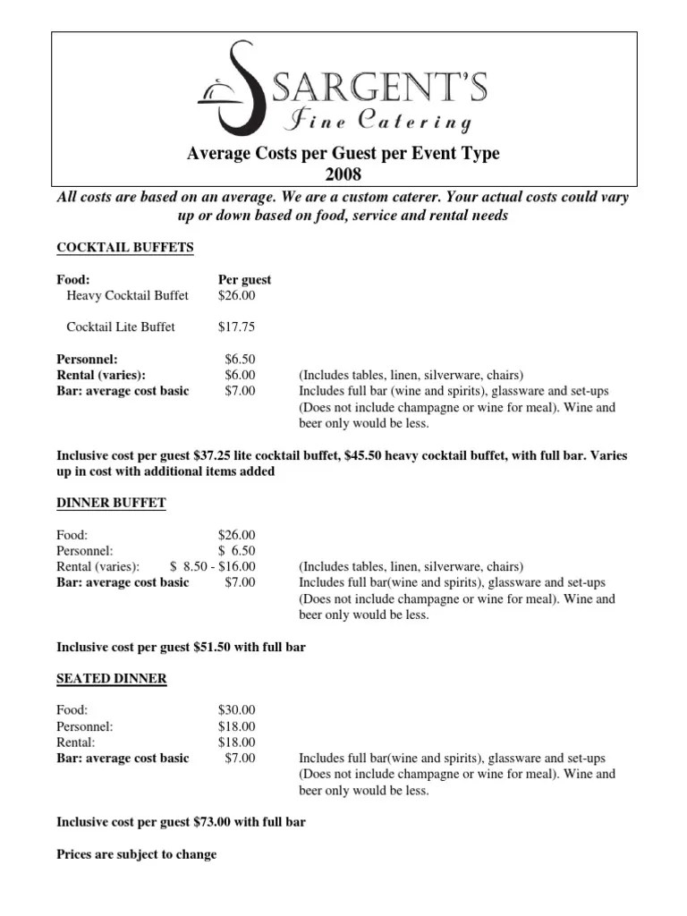 Average Costs Catering Guide PDF