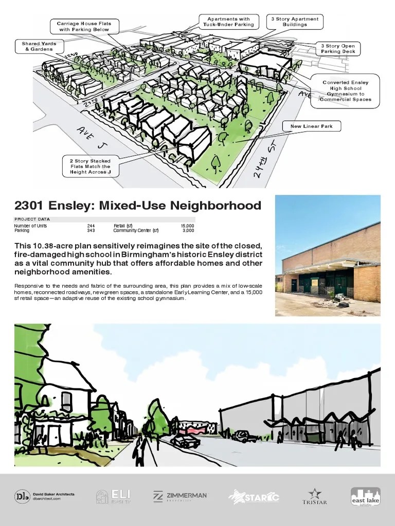 Ensley HS Property Development Project Sheets PDF Apartment Urban