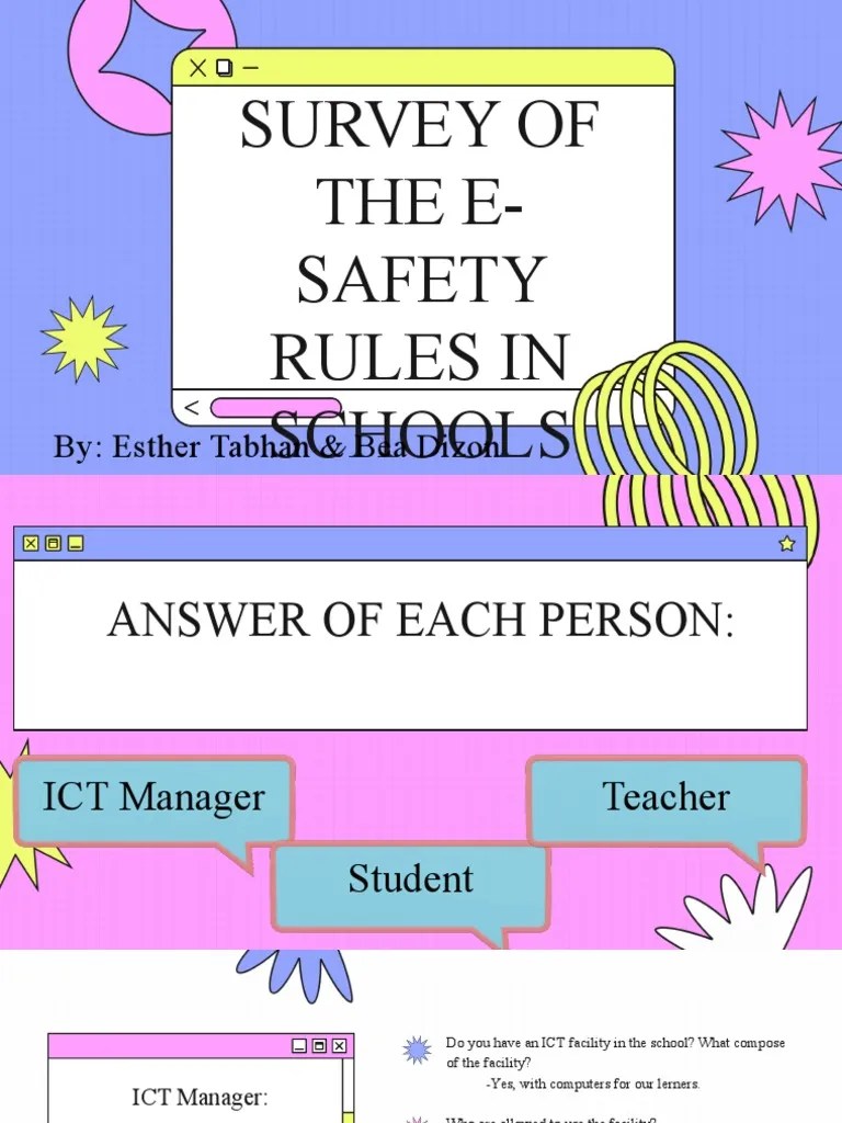 Survey of The ESafety Rules in Schools By Esther Tabhan & Bea Dizon PDF Educational