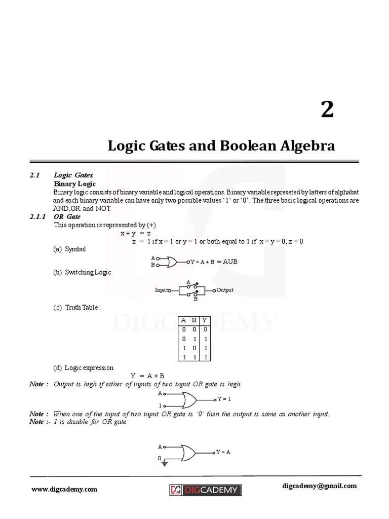 Chapter 2 Logic Gates & Boolean Algebra PDF Logic Gate Teaching