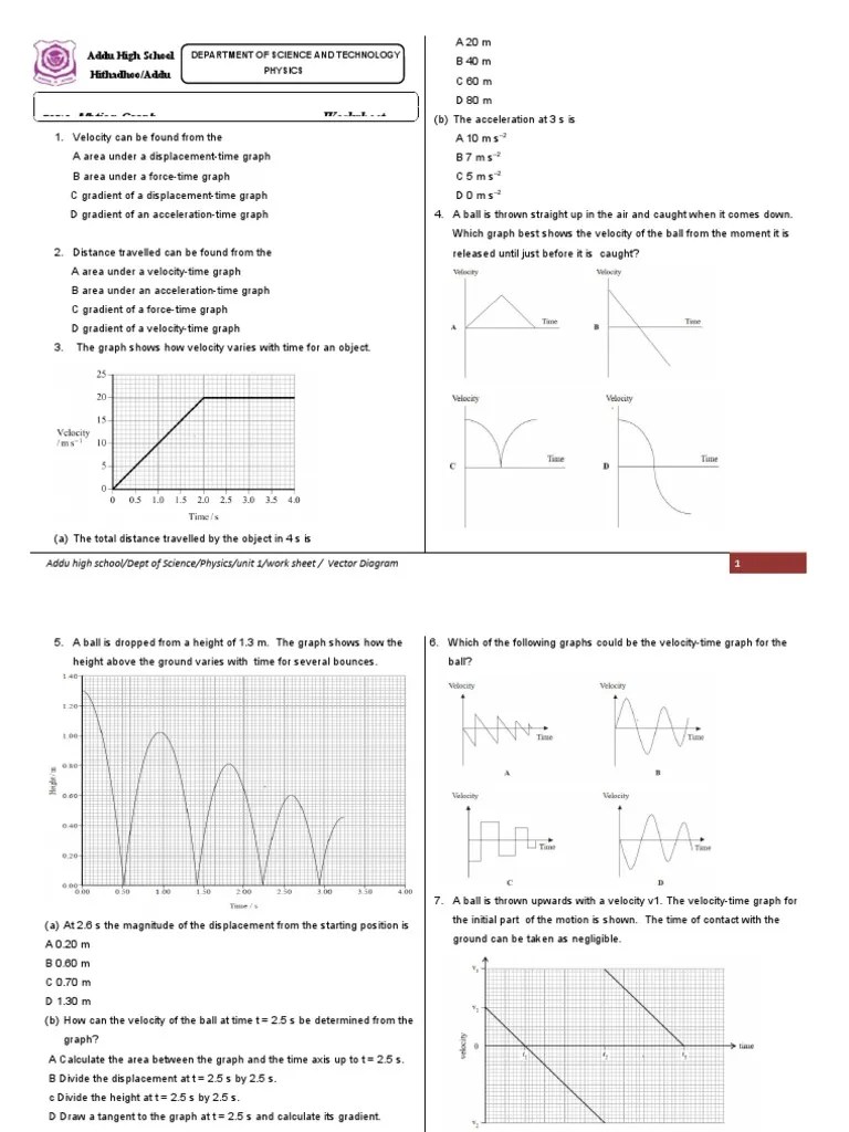 Motion Graph PDF Velocity Acceleration