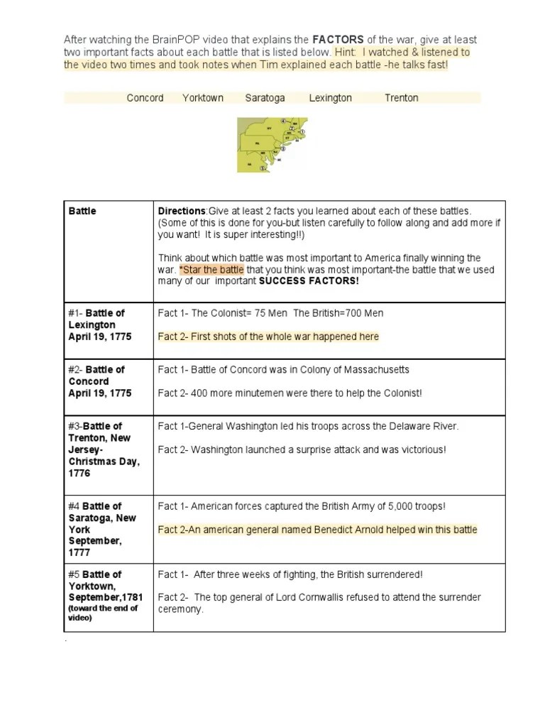 Brainpop revolutionary war