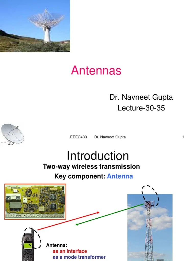 Lecture 30 35 Antenna and Antenna Arrays Antenna (Radio) Transmitter