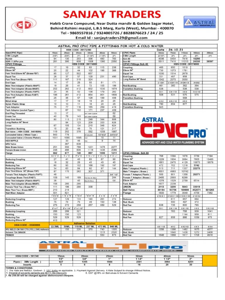 Astral Price List 01.11.2021 PDF