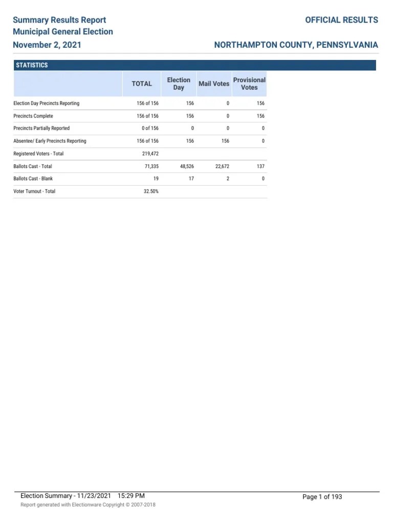 Summary Results Report Municipal General Election November 2, 2021