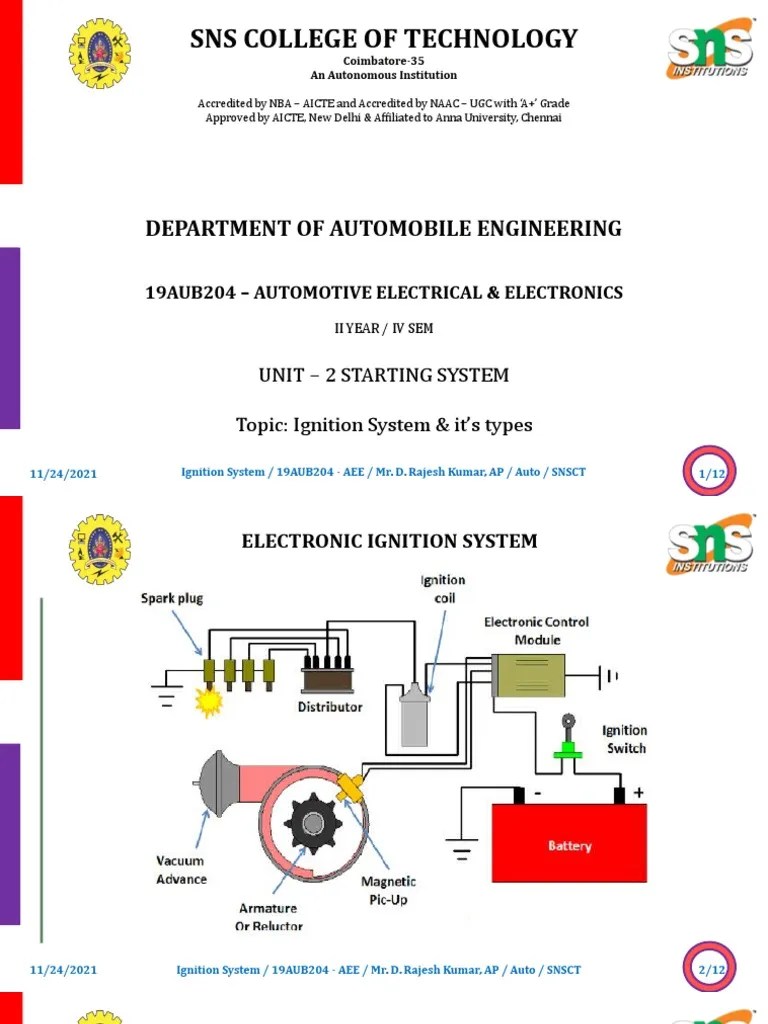 Unit 2 Ignition System & Types PDF Ignition System Car