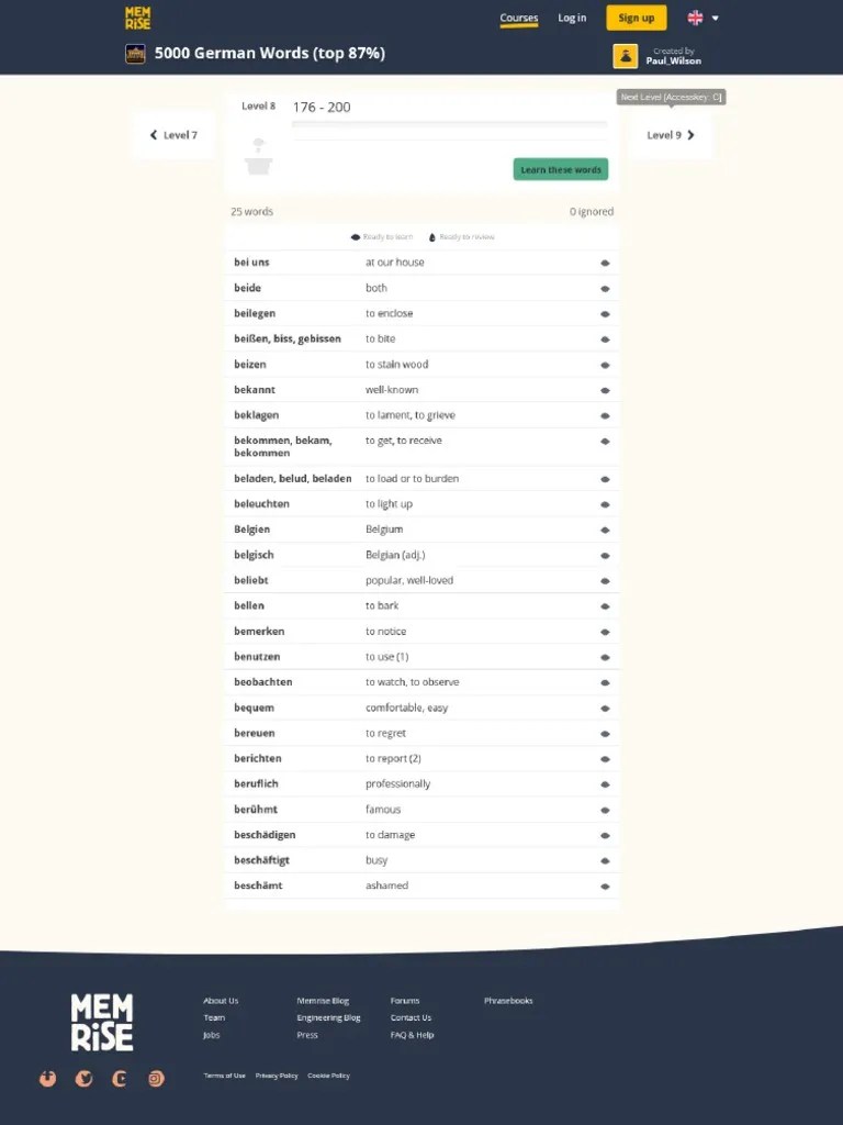 FireShot Capture 057 Level 8 176 200 5000 German Words (Top 87) Memrise PDF