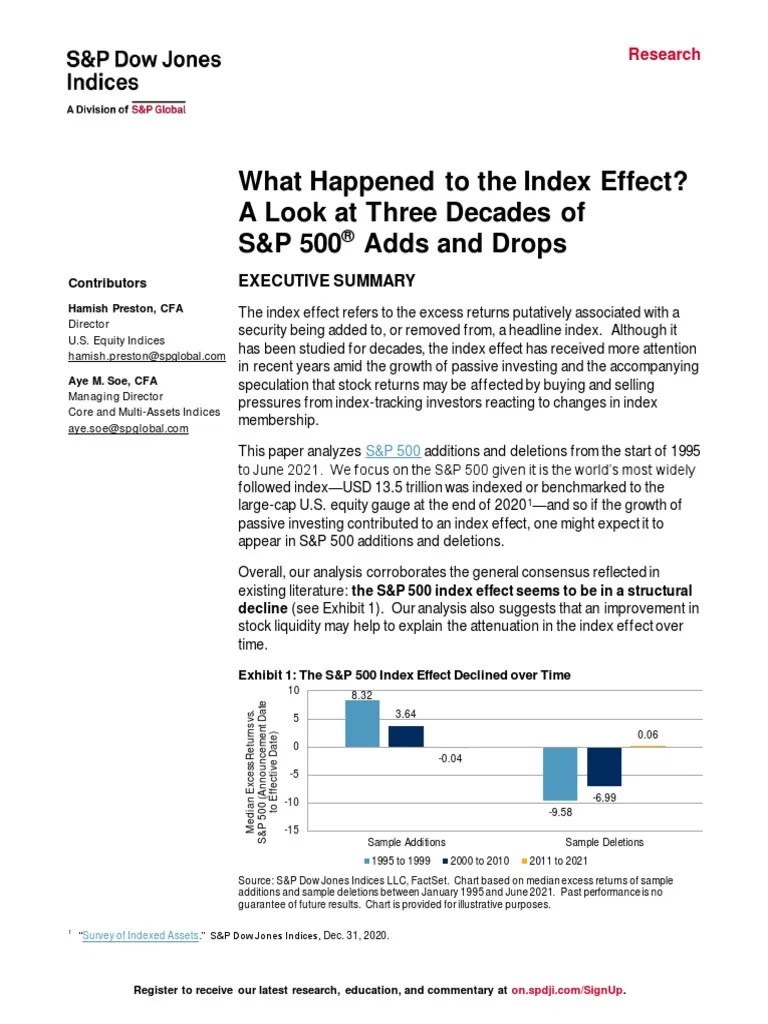 Research What Happened To The Index Effect PDF Stock Market Index